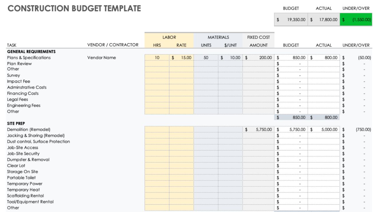 Construction cost estimating spreadsheet with calculator and blueprints showing detailed quantity surveying work