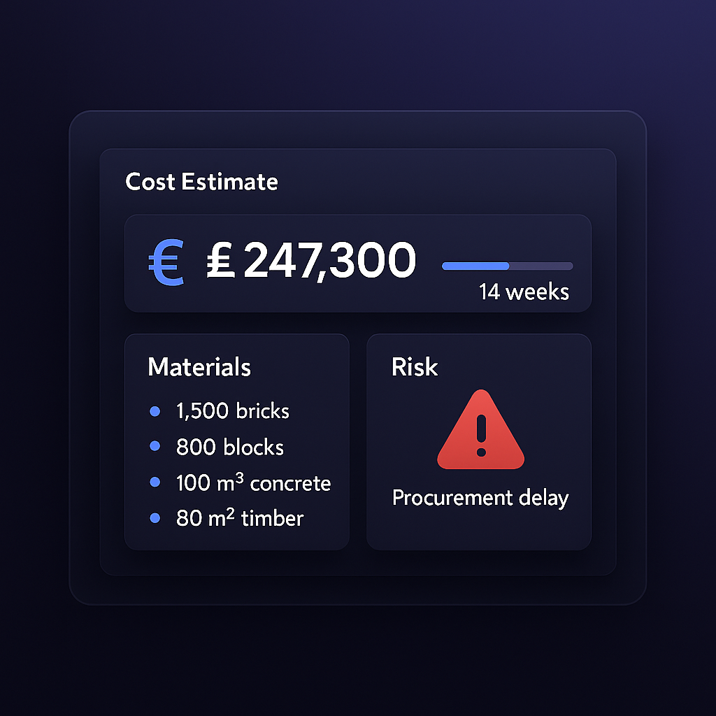 AIQS Dashboard Preview